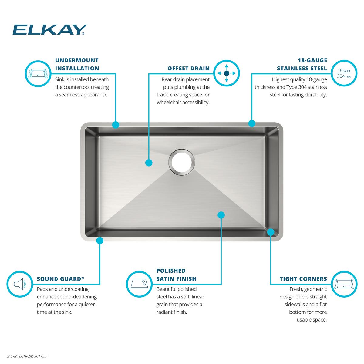 Elkay ECTRUAD301755