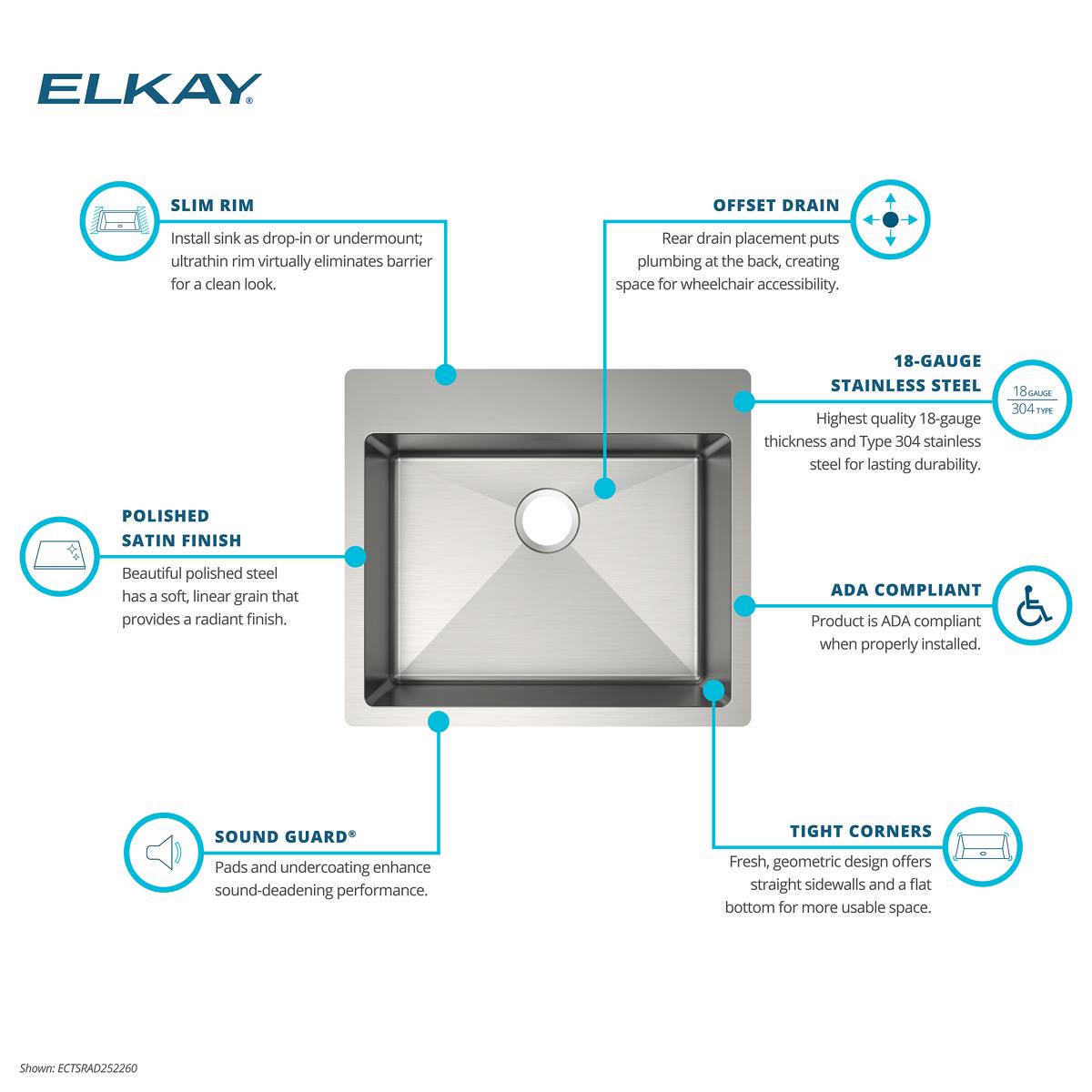 Elkay ECTSRAD2522605