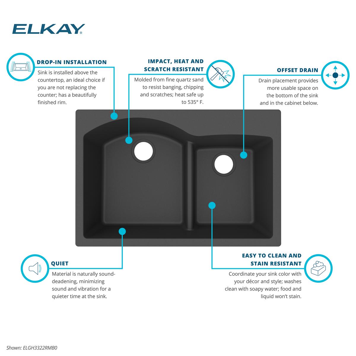 Elkay ELGH3322RMB0