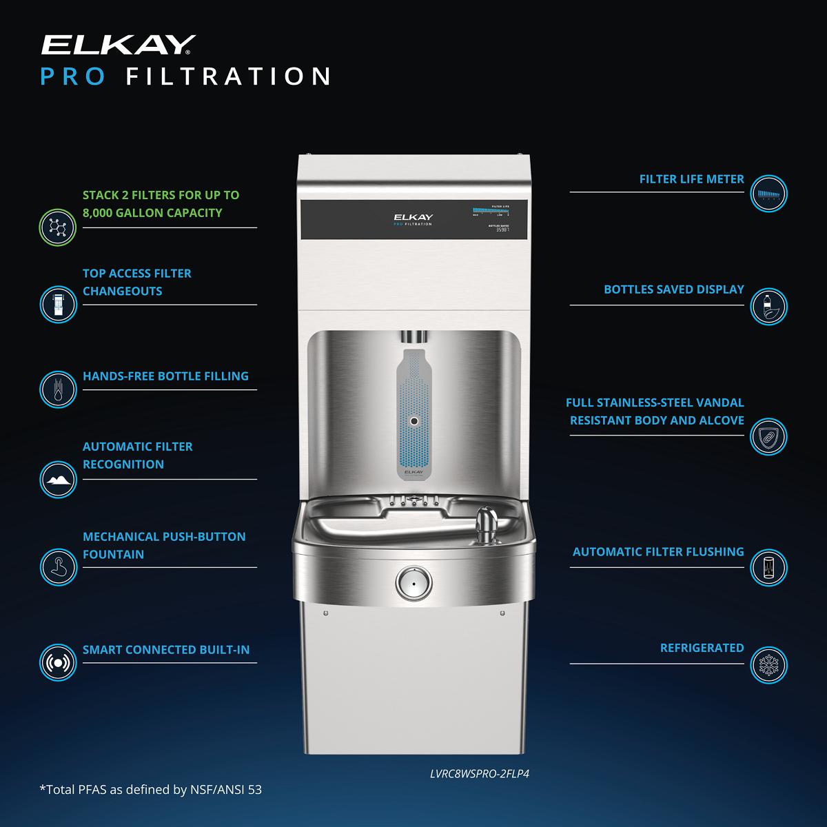 Elkay LVRC8WSPRO-2FLP4