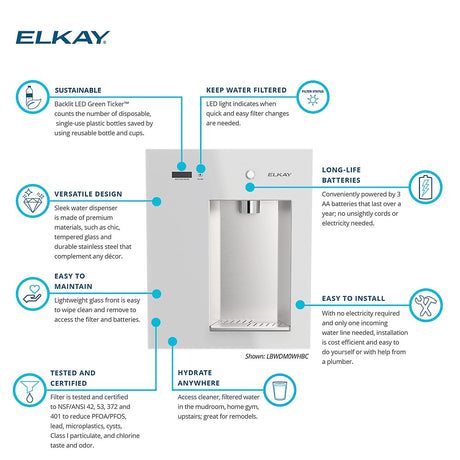Elkay LIV EZ Mechanical Filtered Water Dispenser Specifications