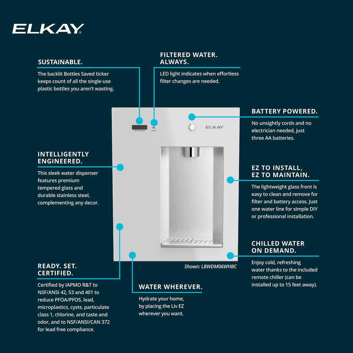 Elkay LBWDM06BKBC