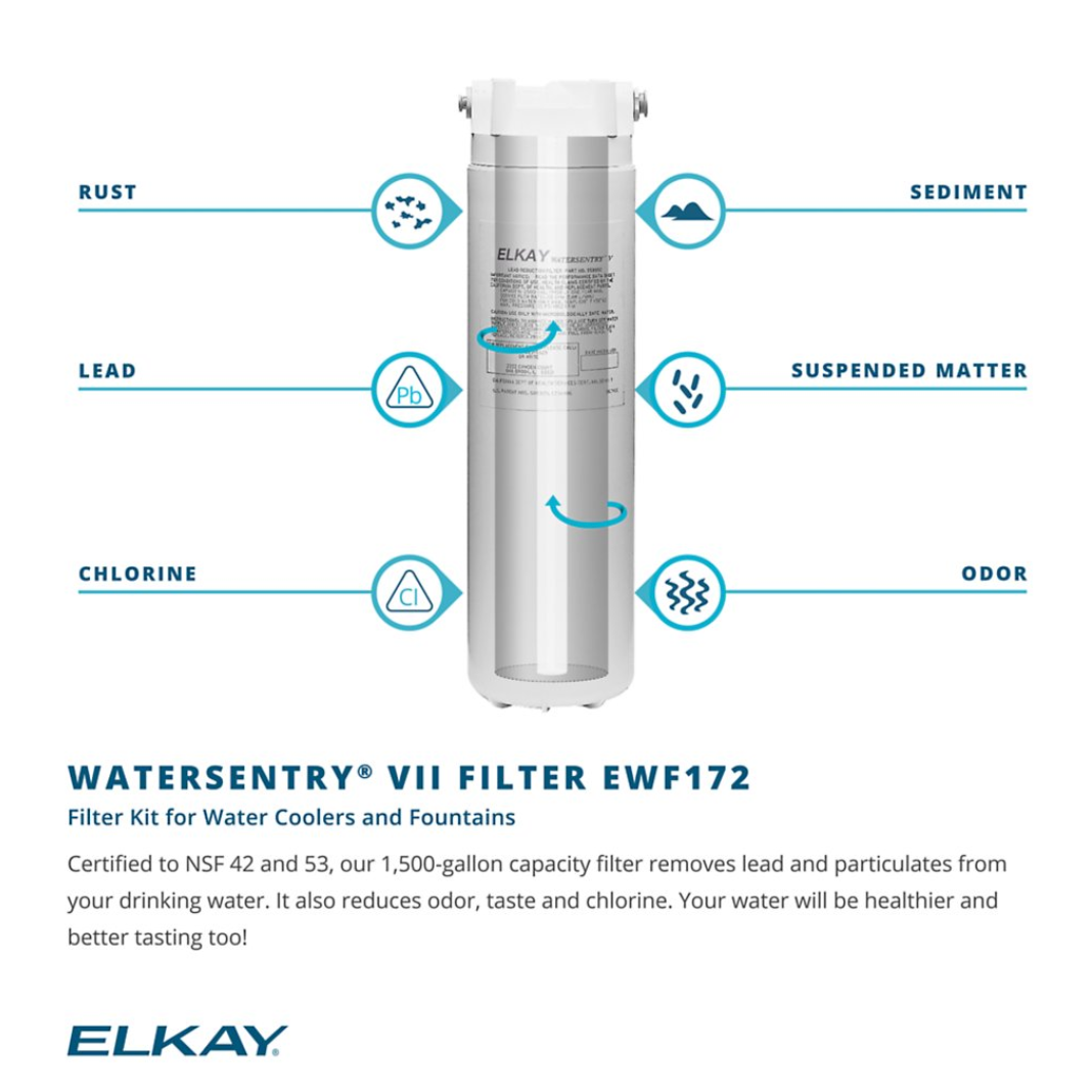 Elkay EWF172 | WaterSentry® VII Filter Kit | 1500-gallon capacity, For use with Filterless units - BottleFillingStations.com