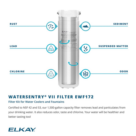 Elkay EWF172 | WaterSentry® VII Filter Kit | 1500-gallon capacity, For use with Filterless units - BottleFillingStations.com