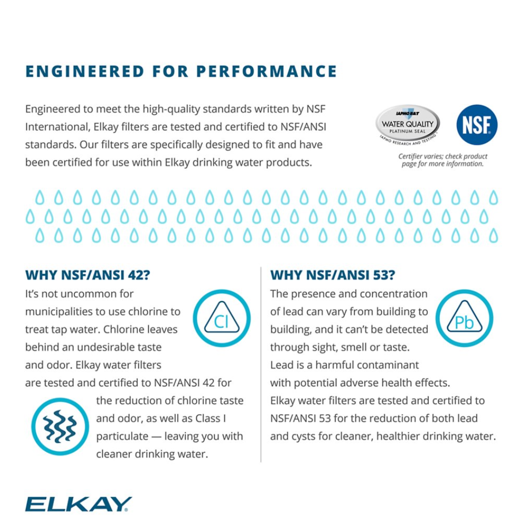 Elkay EWF172 | WaterSentry® VII Filter Kit | 1500-gallon capacity, For use with Filterless units - BottleFillingStations.com