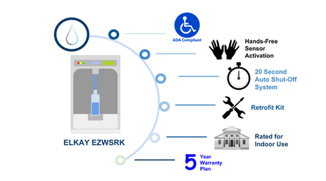 Elkay EZWSRK | Retrofit Bottle Filler Kit For use with EZ-style fountains | Filterless, Stainless Steel - BottleFillingStations.com