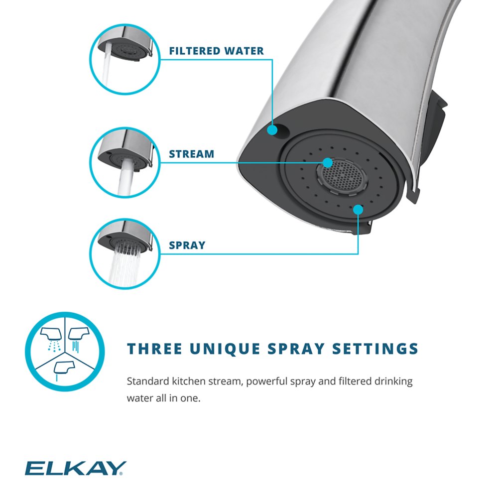 Elkay LKAV7051F | Avado Single Hole 2-in-1 Kitchen Faucet | Filtered Drinking Water
