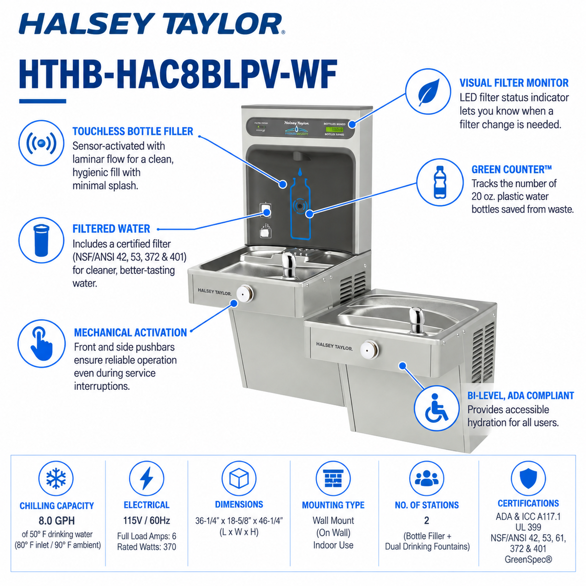 Halsey Taylor HTHB-HAC8BLPV-WF