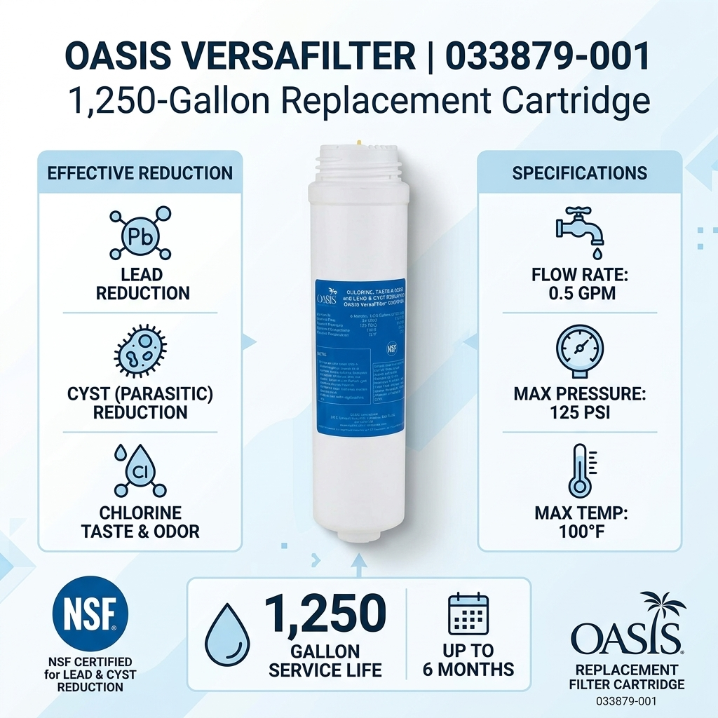 Oasis 033879-001
