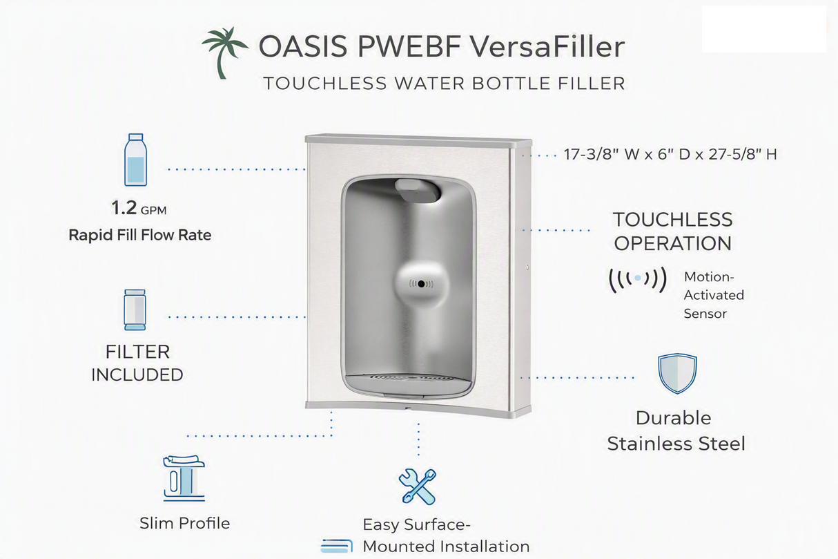 Oasis PWEBF