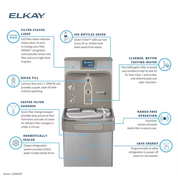 Elkay LZSTL8WSMP-W1 | Enhanced ezH2O High Capacity Bi-Level Bottle Filling Station | Filtered, Refrigerated, Midnight Black