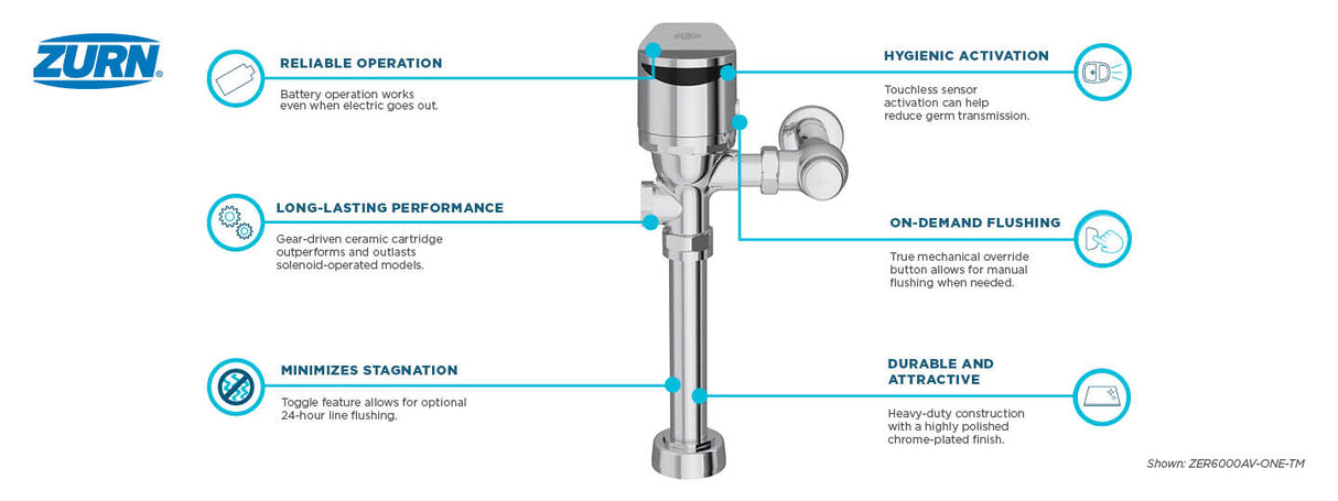 Zurn ZER6000AV-DF-TM-HW | EZ Flush Sensor Diaphragm | ADA Compliant, Hardwired, 1.1/1.6 gpf