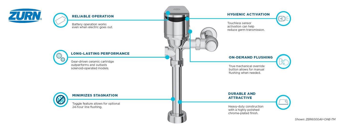 Zurn ZER6000AV-DF-TM-HW | EZ Flush Sensor Diaphragm | ADA Compliant, Hardwired, 1.1/1.6 gpf