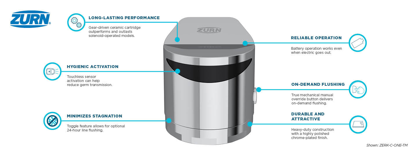 Zurn ZERK-C-DF-TM | ZER EZ Series Gear-Driven Sensor | Dual Flush, 1.6/1.1 gpf