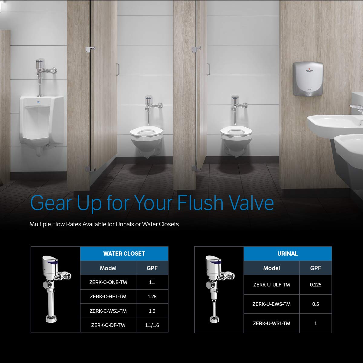 Zurn ZERK-C-ONE-TM | Top Mount Sensor Flush Valve Retrofit Kit for Water Closet or Urinal Flush Valves