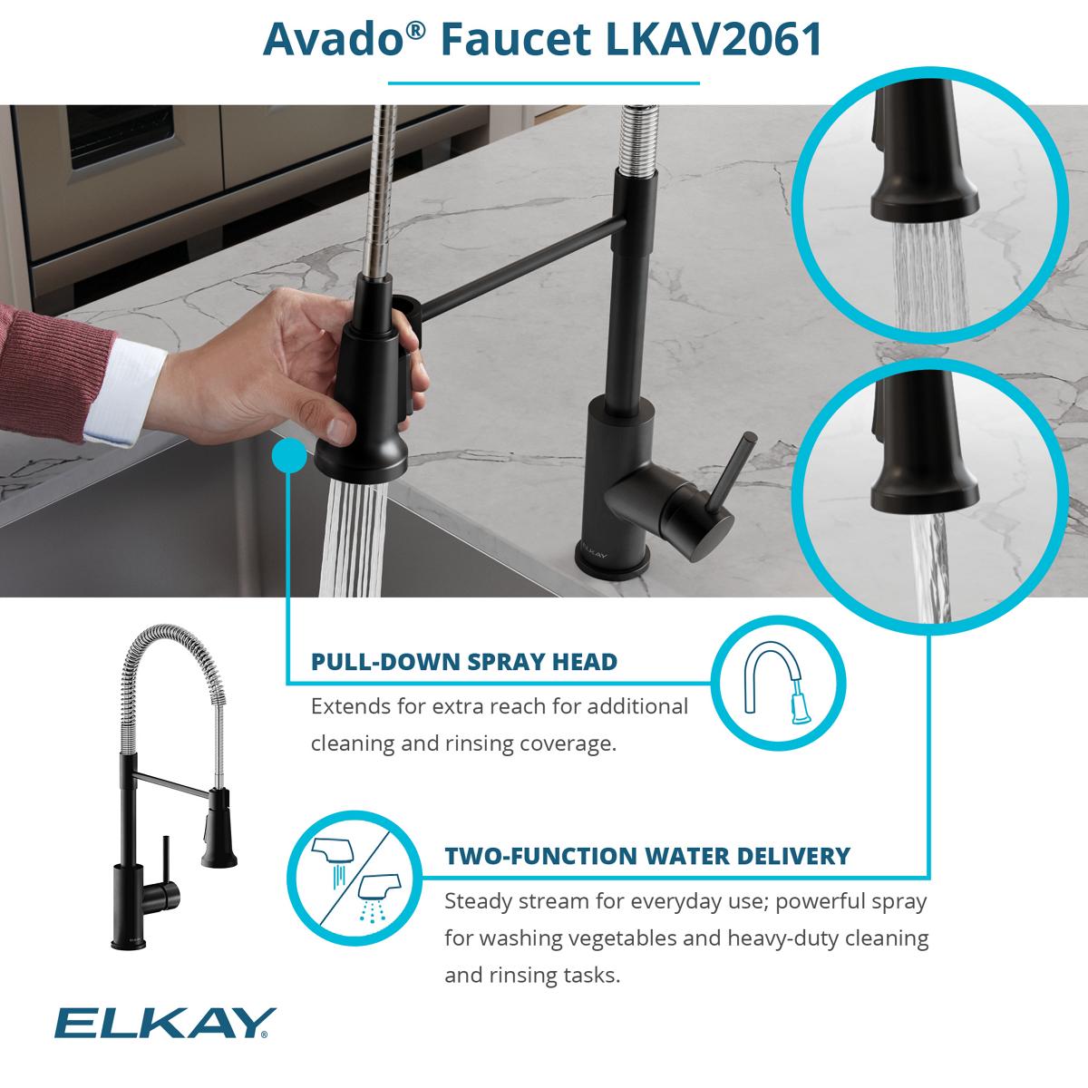 Elkay ECTRU30179RTFMC