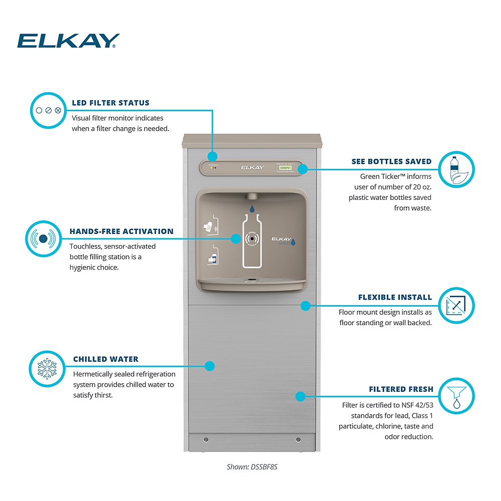 Elkay DSSBF8SP | 8.0 GPH Refrigerated Bottle Filling Station | Filtered & Hands-Free