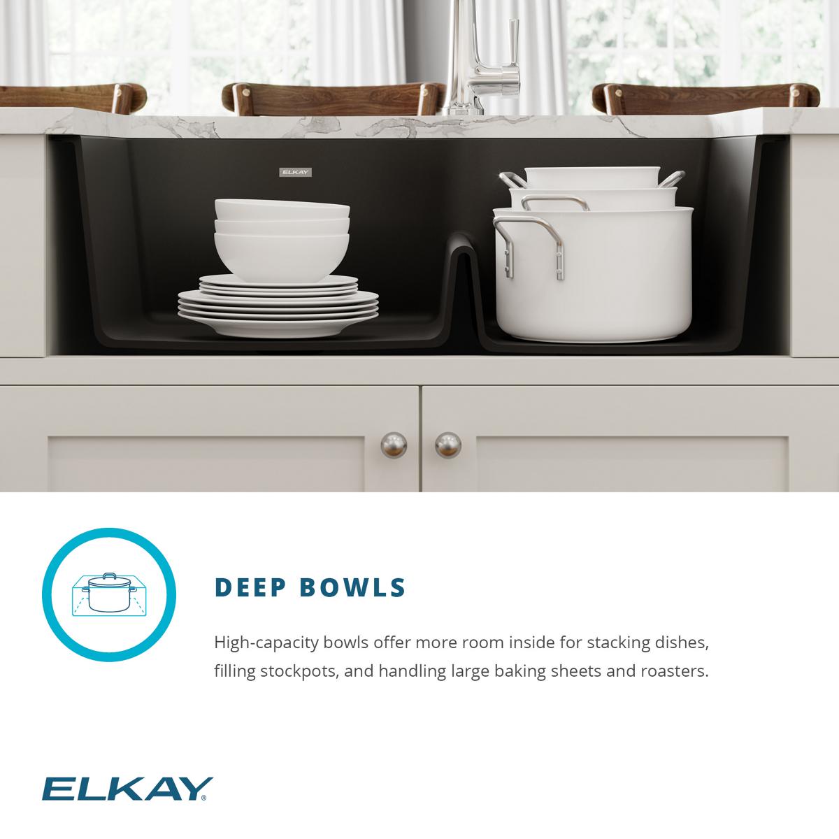 Elkay ELGHU3322RBKFLC