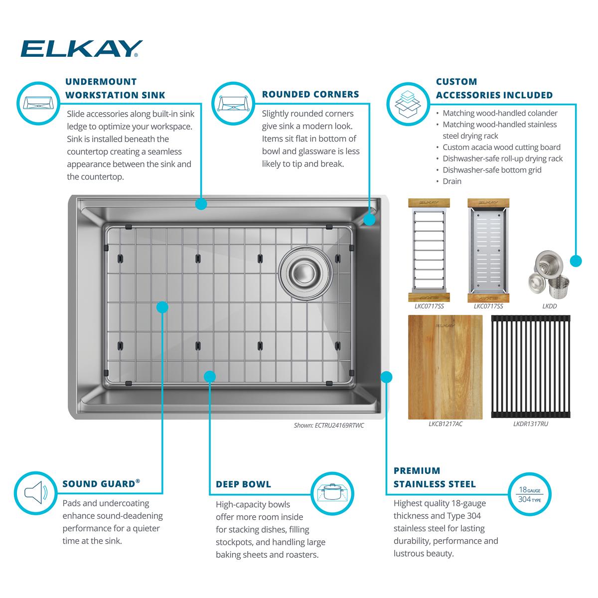 Elkay ECTRU24169RTWC