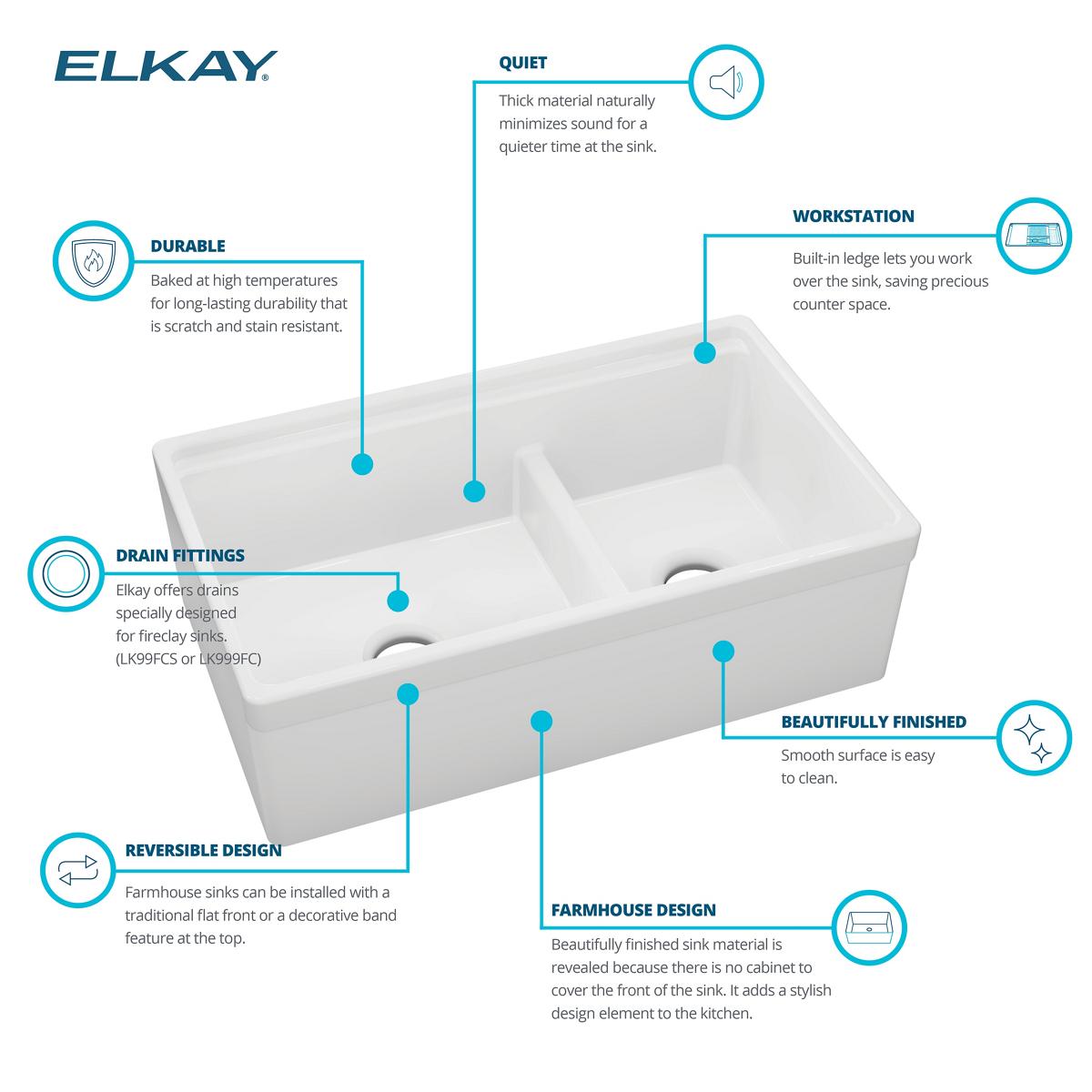 Elkay SWUF3320WH