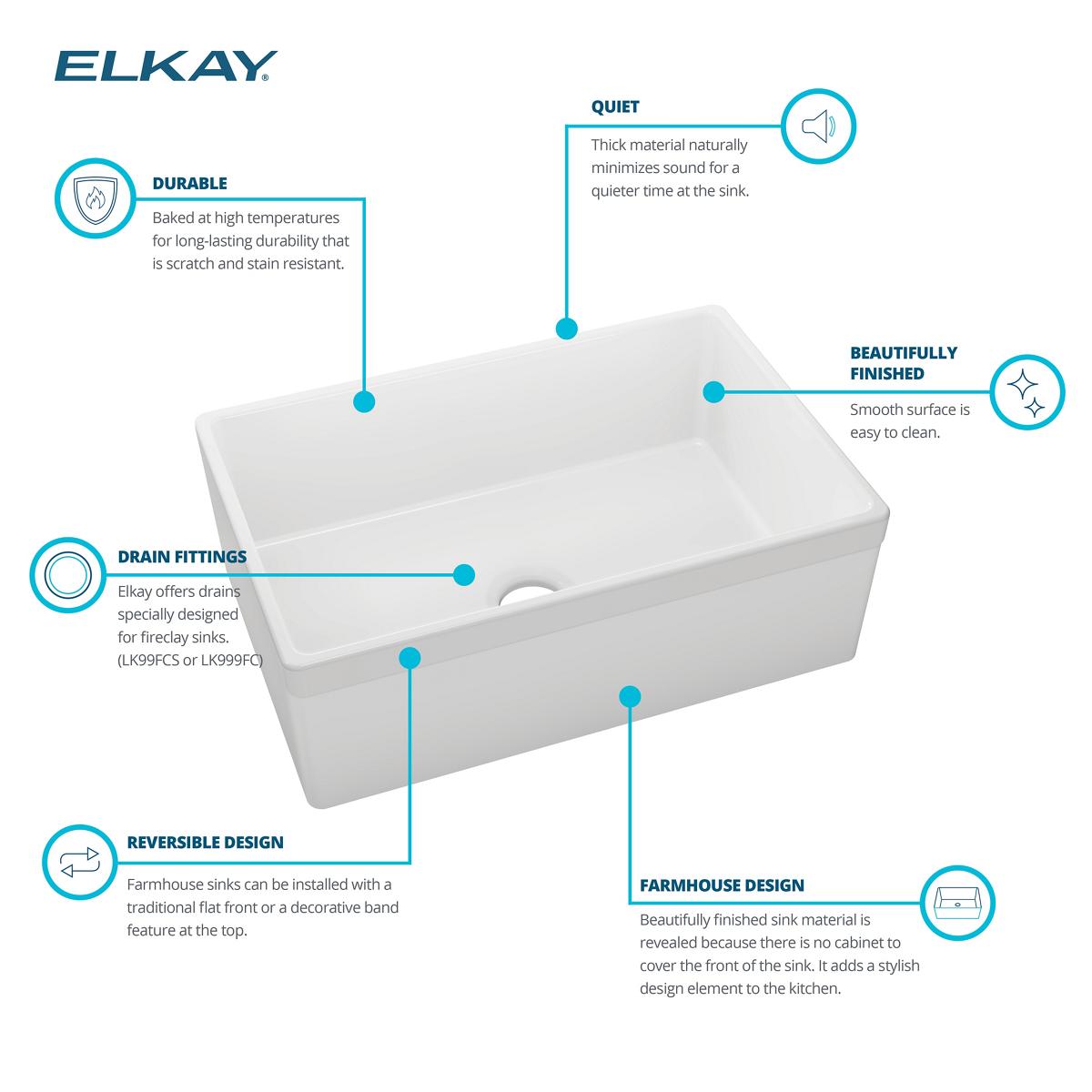 Elkay SWUF28179WHC