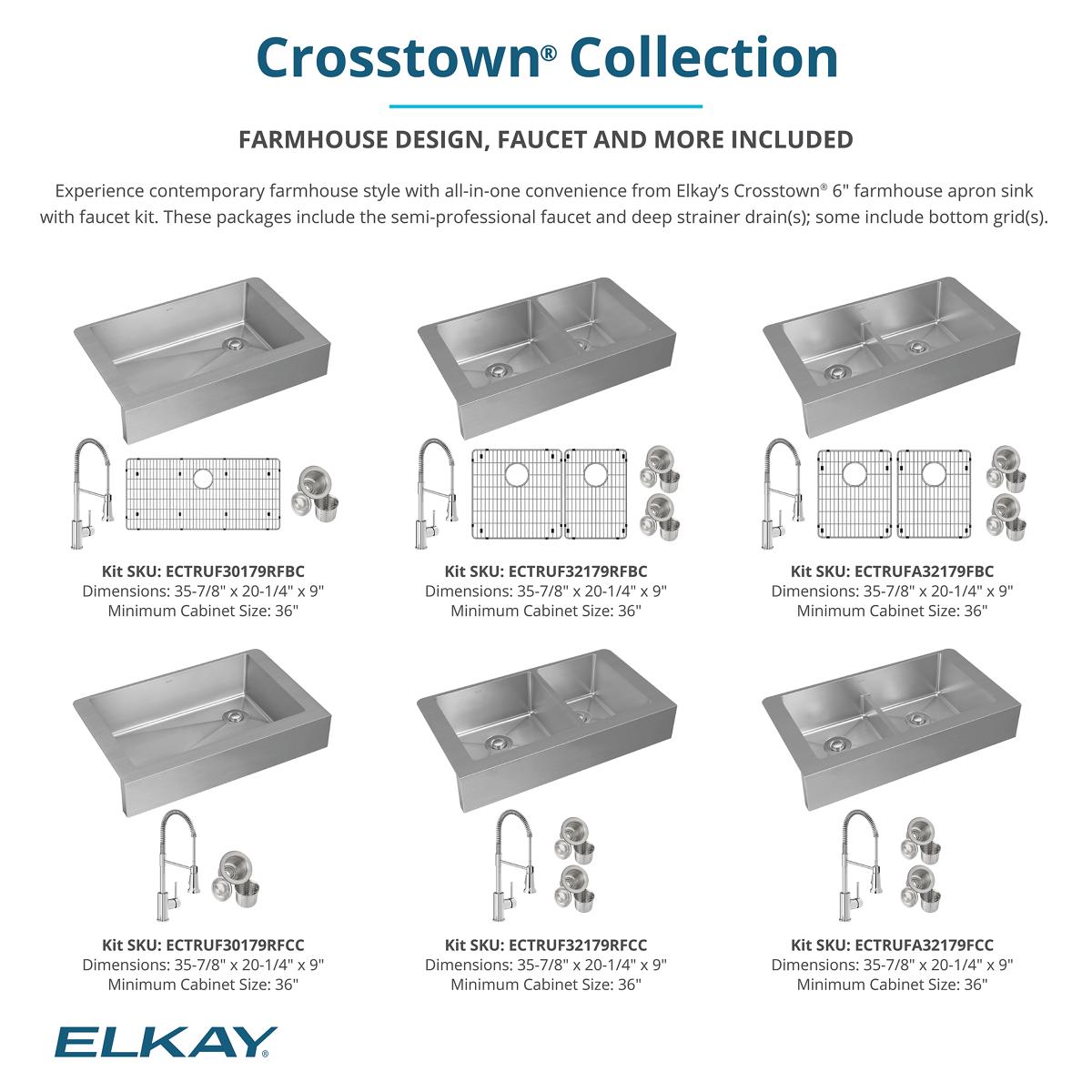 Elkay ECTRUF32179RFCC