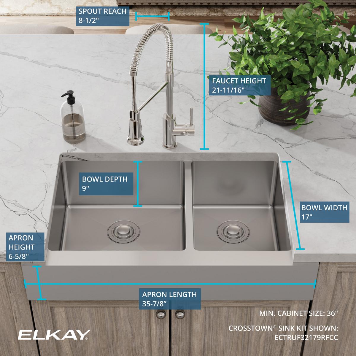 Elkay ECTRUF32179RFCC
