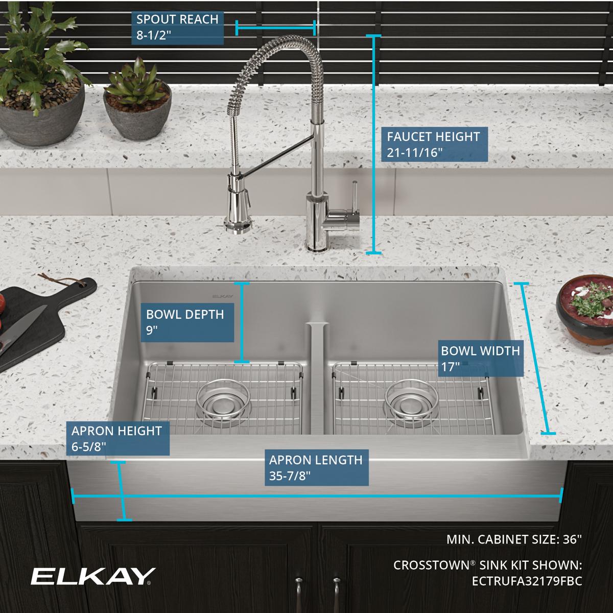 Elkay ECTRUFA32179FBC