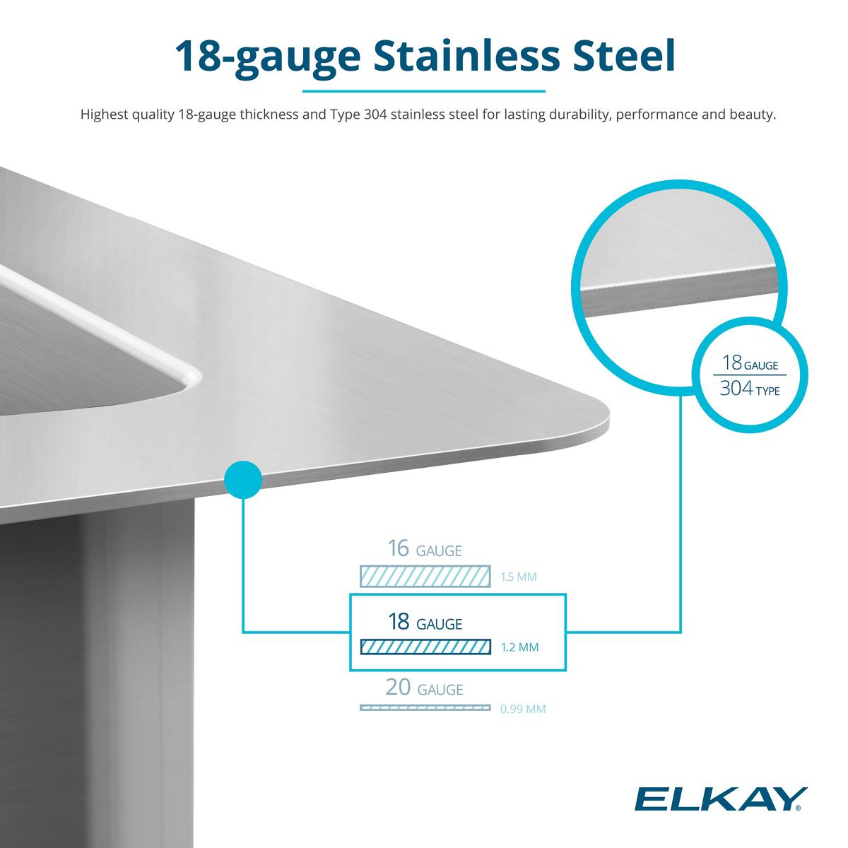 Elkay ECTSRAD25226TBG1