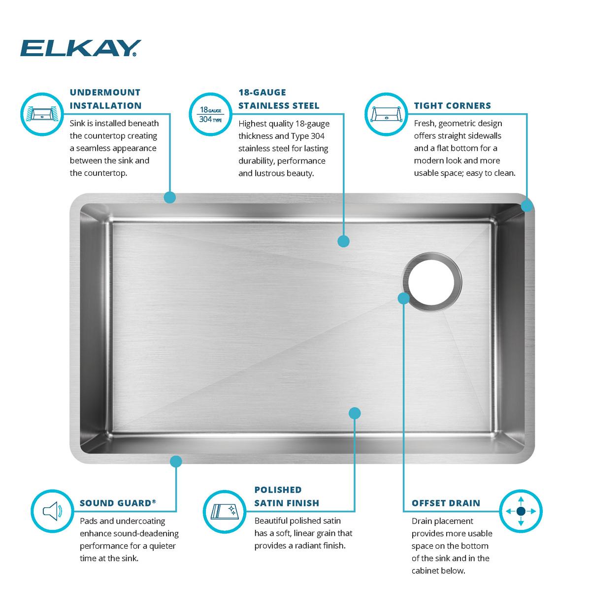 Elkay ECTRU30179RT