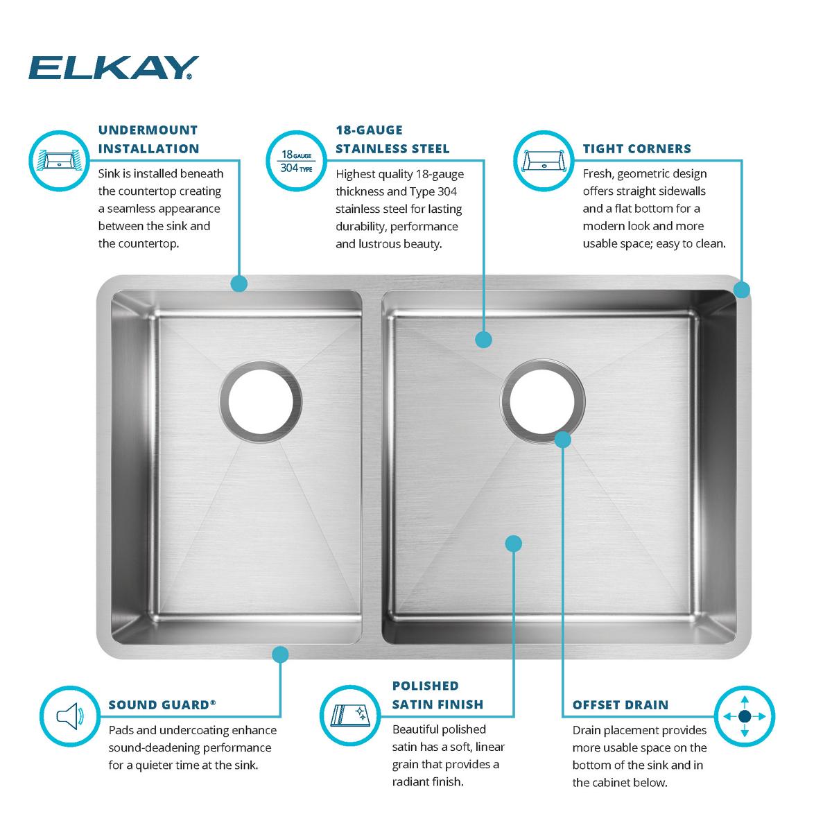 Elkay ECTRU32179LT
