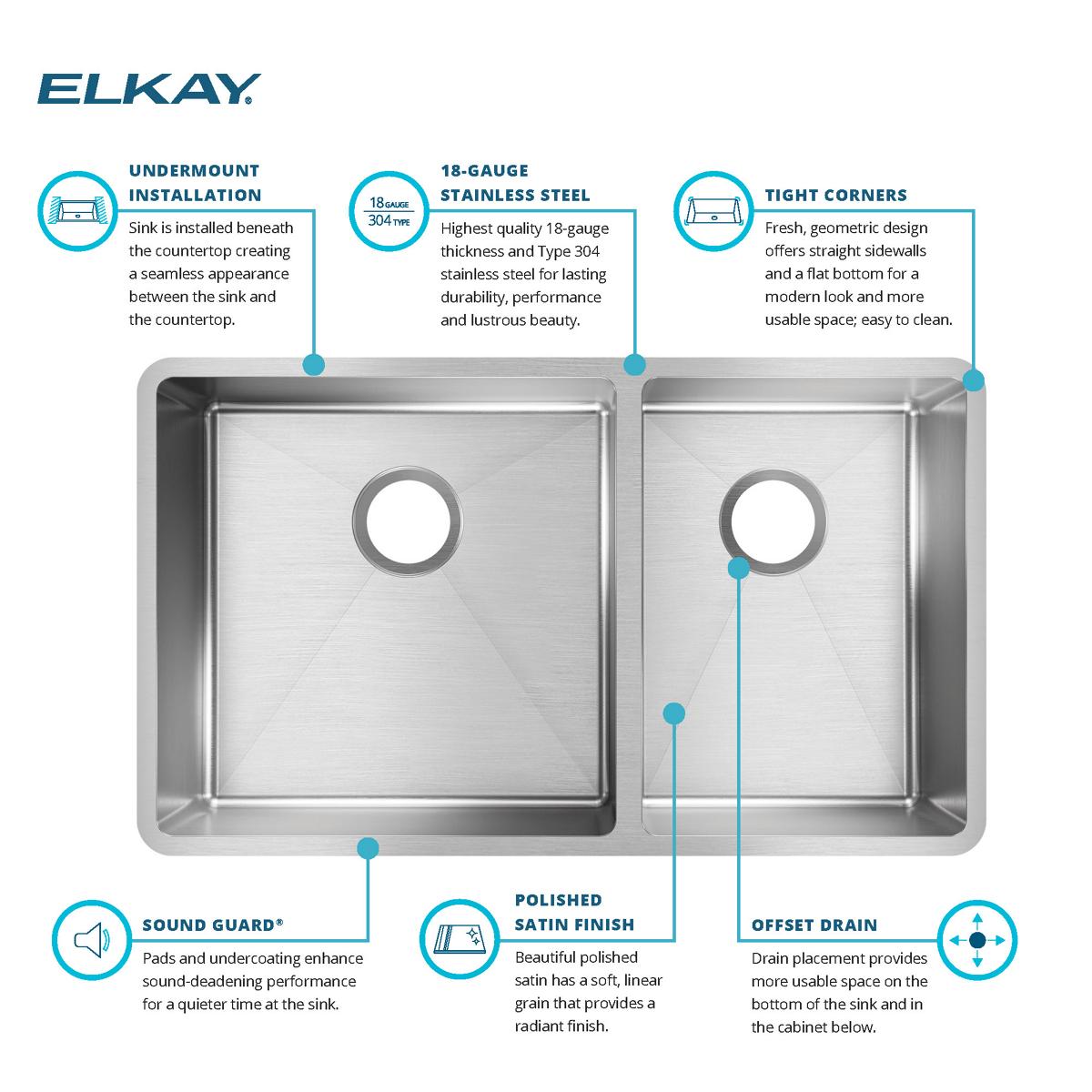 Elkay ECTRU32179RT