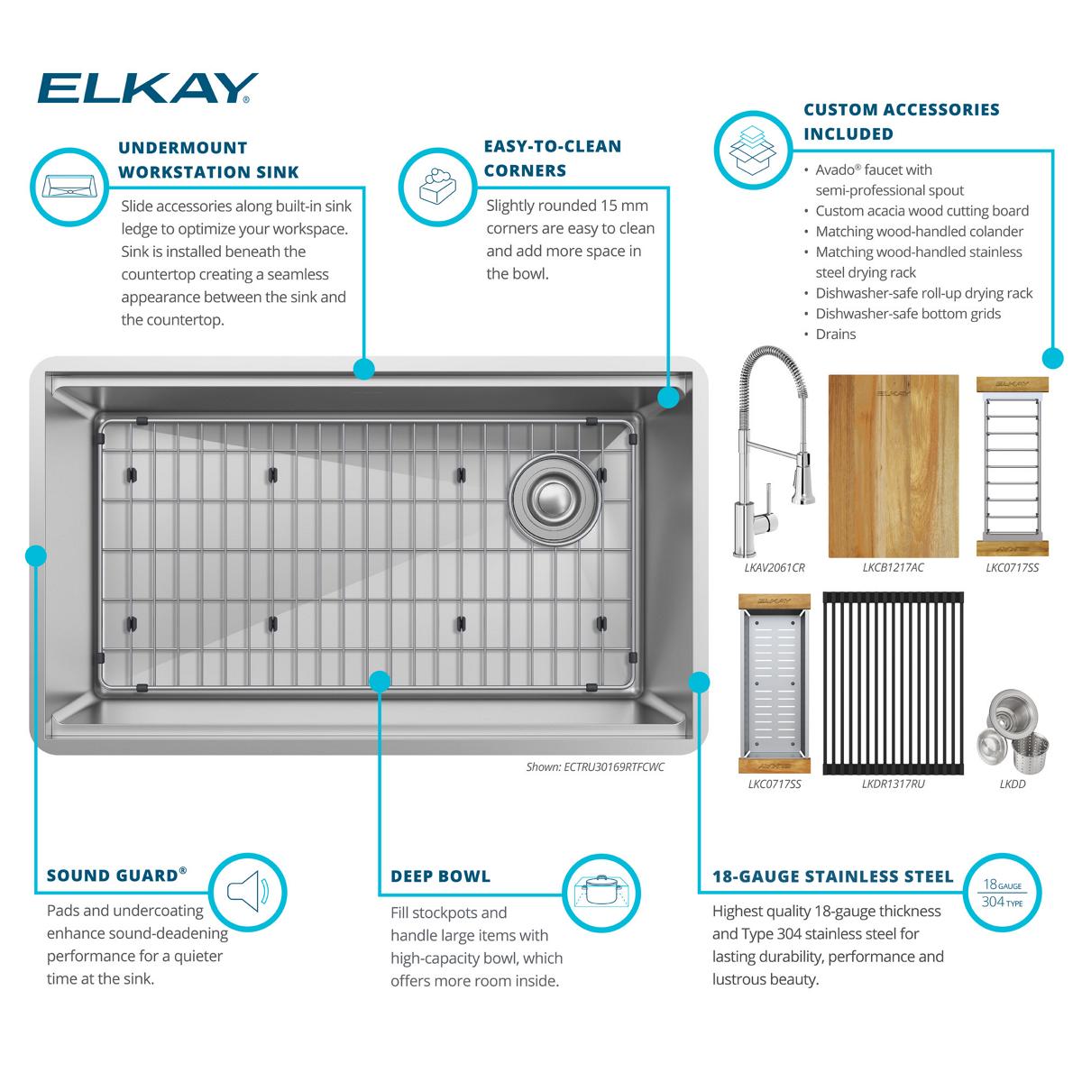 Elkay ECTRU30169RTFCW