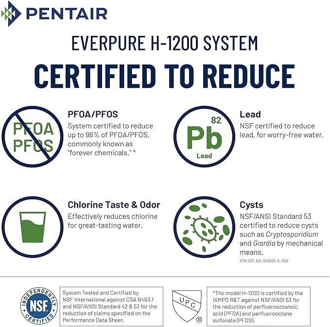 Pentair Everpure EV928201 | Replacement Cartridge Set for H-1200 Drinking Water System | 1,000 Gal Capacity