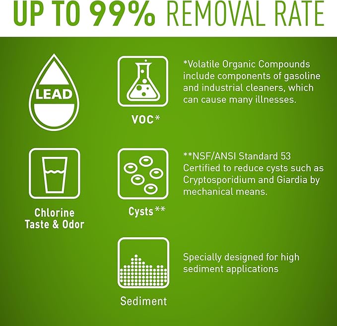 Pentair Everpure EV927075 | Replacement Cartridge for H-300-HSD Drinking Water System, 300 Gallon Capacity