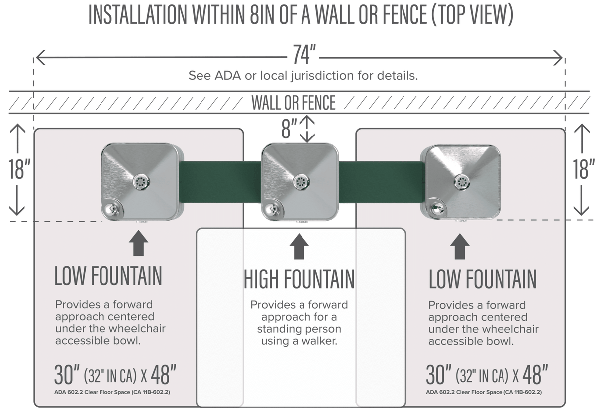 Haws 3603FR | Freeze - Resistant Vandal - Resistant Pedestal Fountain | 0.45 GPM - BottleFillingStations.com
