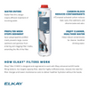 Elkay 51600C | WaterSentry High Capacity Replacement Filter