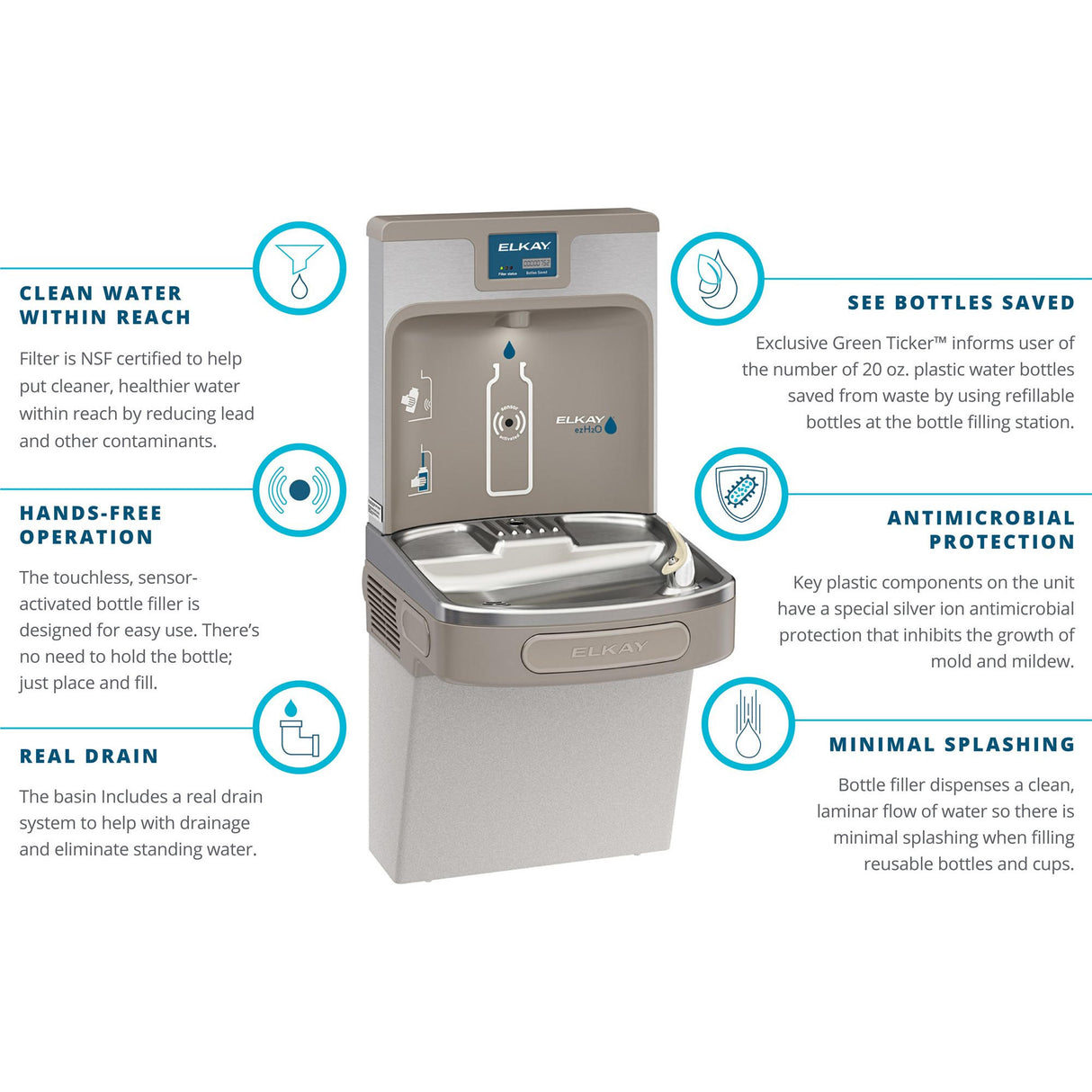 Elkay LZS8WSLK | Wall-mount Bottle Filling Station | Filtered, Refrigerated, EZ-style fountain, Granite Gray - BottleFillingStations.com