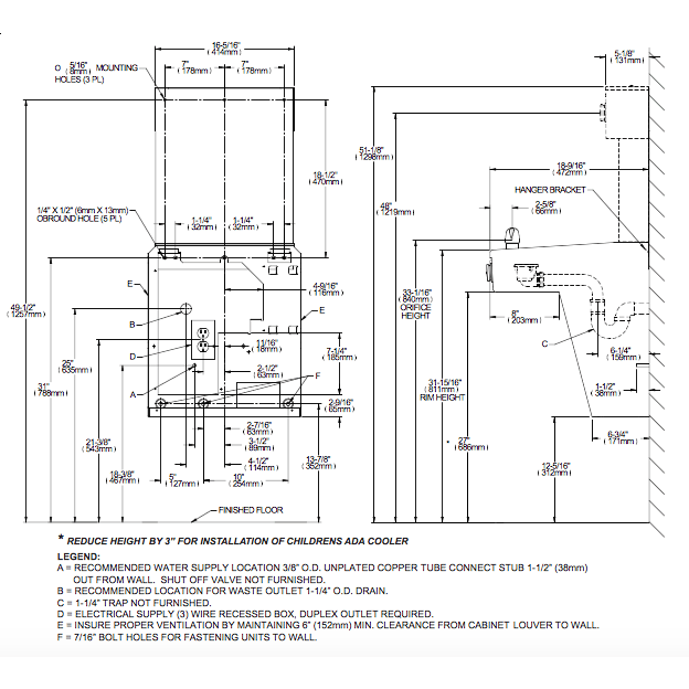 Halsey Taylor HTHBHVR8 | Wall-mounted Bottle Filling Station | Filtered, Refrigerated, Vandal-resistant, Stainless Steel color finish - BottleFillingStations.com