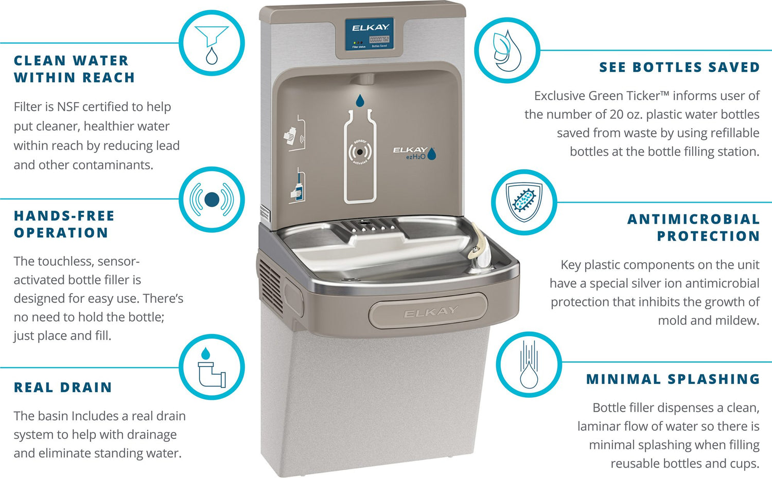 Elkay LZSTL8WSSP |  Wall-mount Enhanced EZH2o Versatile Bi-level Bottle Filling Station | Filtered, Refrigerated, EZ-style fountains, Stainless Steel - BottleFillingStations.com
