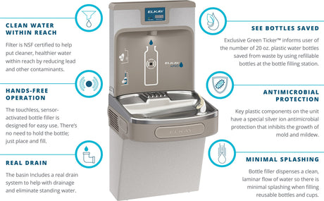Elkay LZSTL8WSSP |  Wall-mount Enhanced EZH2o Versatile Bi-level Bottle Filling Station | Filtered, Refrigerated, EZ-style fountains, Stainless Steel - BottleFillingStations.com