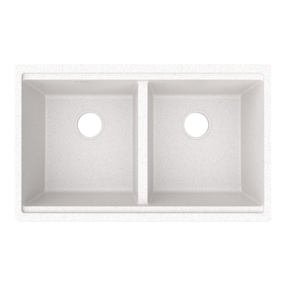 Elkay Quartz Sinks