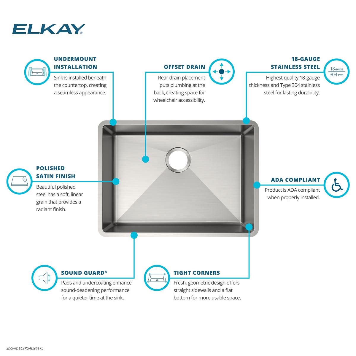Elkay ECTRUAD241755