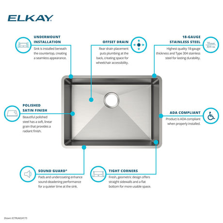 Elkay ECTRUAD241755
