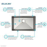 Elkay ECTRUAD281755