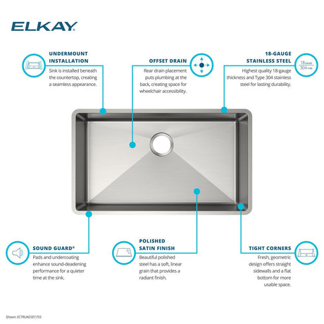 Elkay ECTRUAD301755