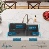 Elkay ELGULBO3322GT