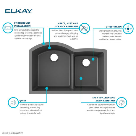 Elkay ELGHU3322RGT0