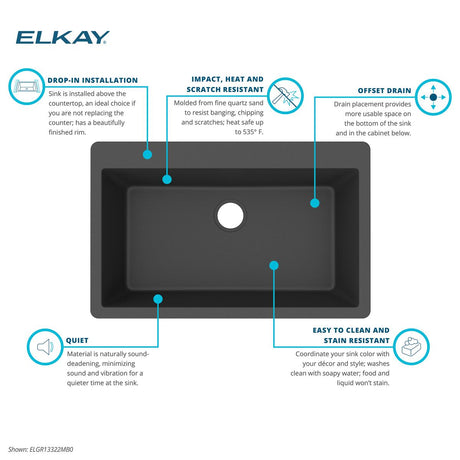 Elkay ELGR13322MB