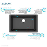 Elkay ELGRU13022BK0